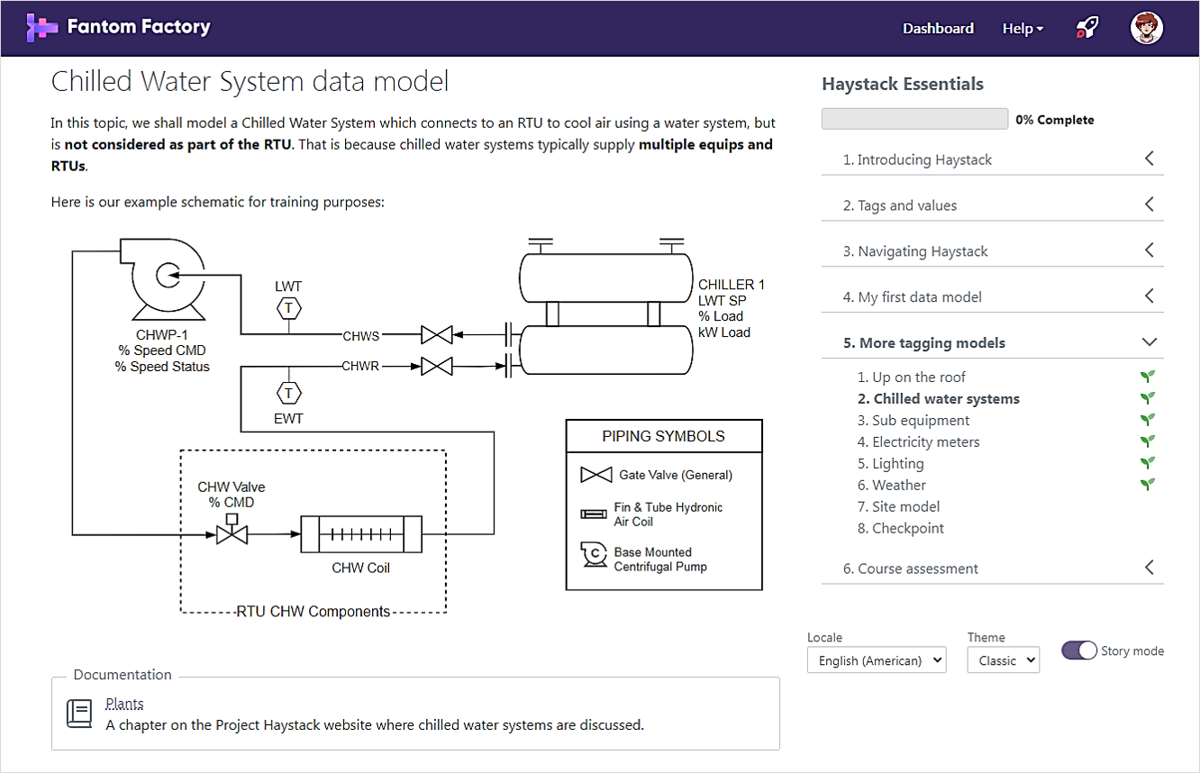 Example Screen Haystack Essentials. eLearning Course